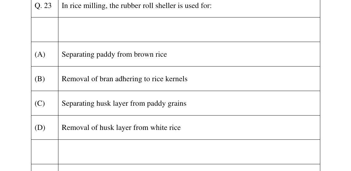 GATE 2025 AG question 23