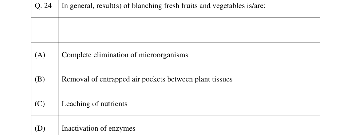 GATE 2025 AG question 24