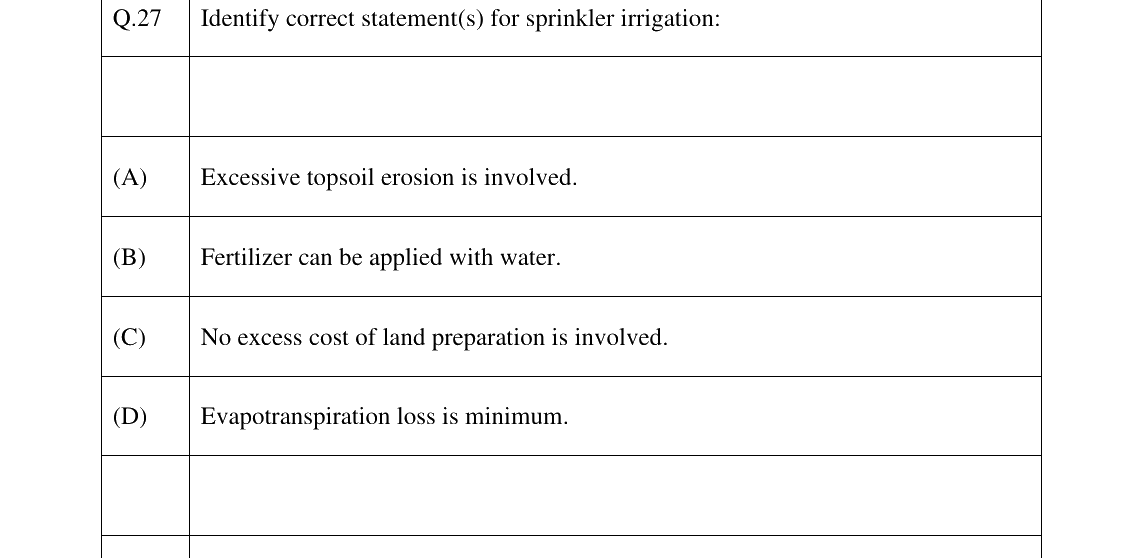 GATE 2025 AG question 27