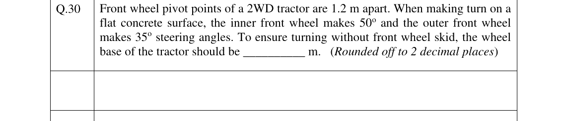 GATE 2025 AG question 30