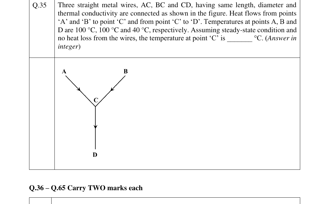 GATE 2025 AG question 35