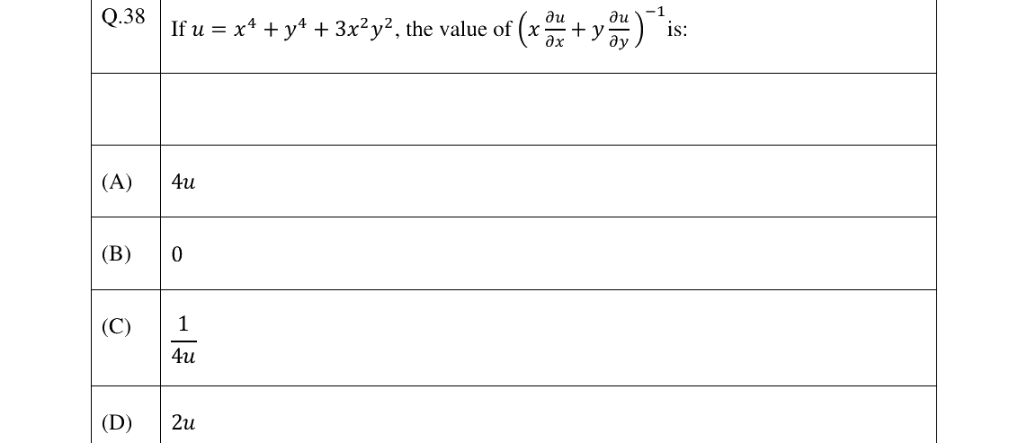 GATE 2025 AG question 38