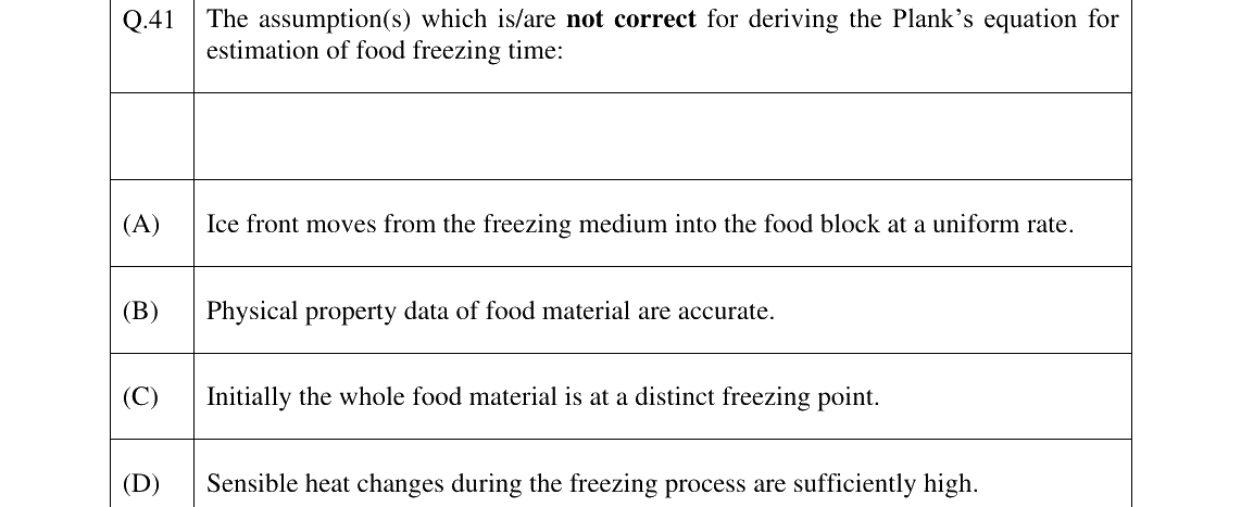 GATE 2025 AG question 41