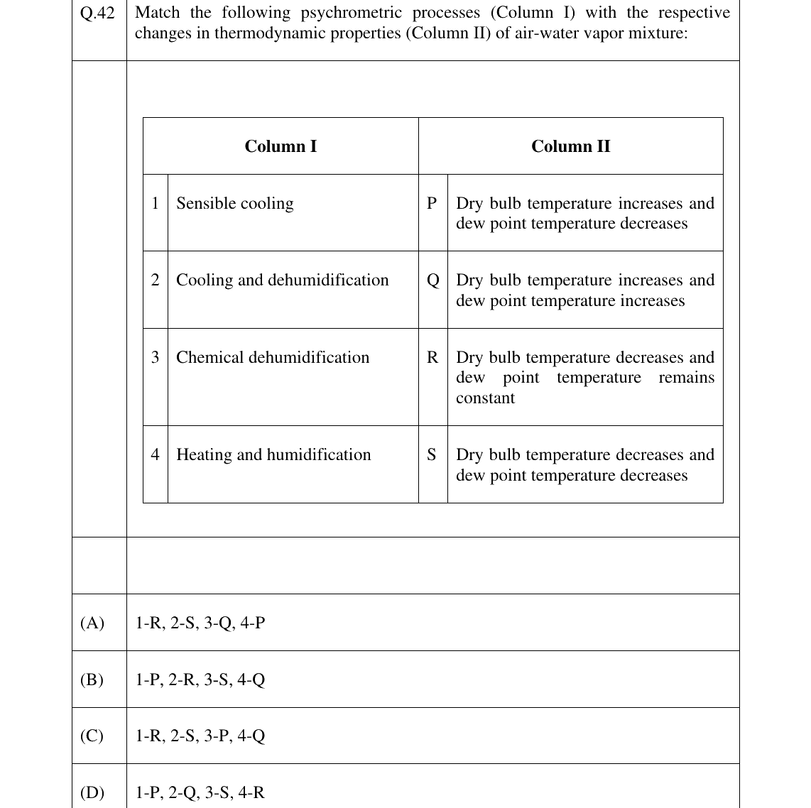 GATE 2025 AG question 42