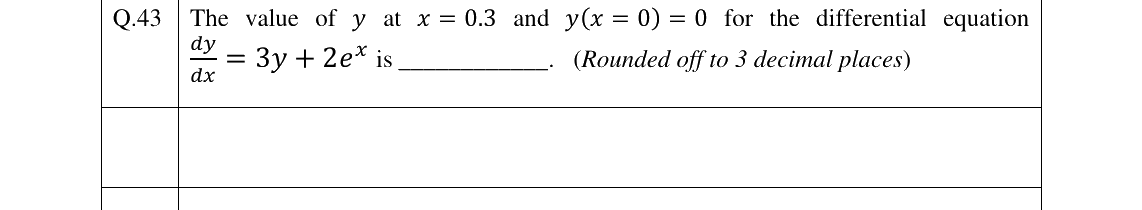 GATE 2025 AG question 43