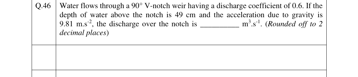 GATE 2025 AG question 46