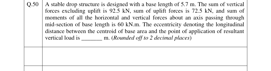 GATE 2025 AG question 50