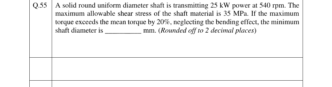 GATE 2025 AG question 55