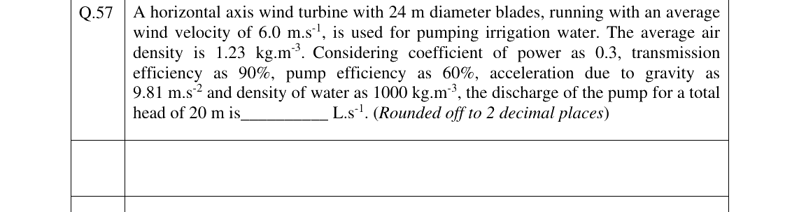 GATE 2025 AG question 57