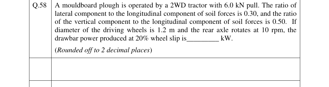 GATE 2025 AG question 58