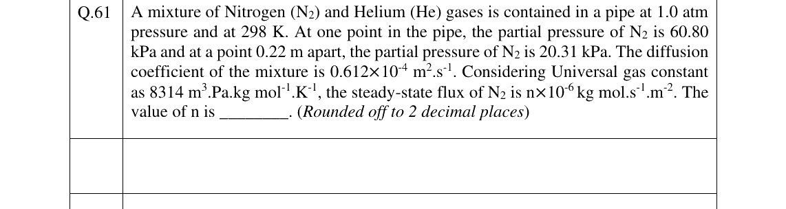 GATE 2025 AG question 61