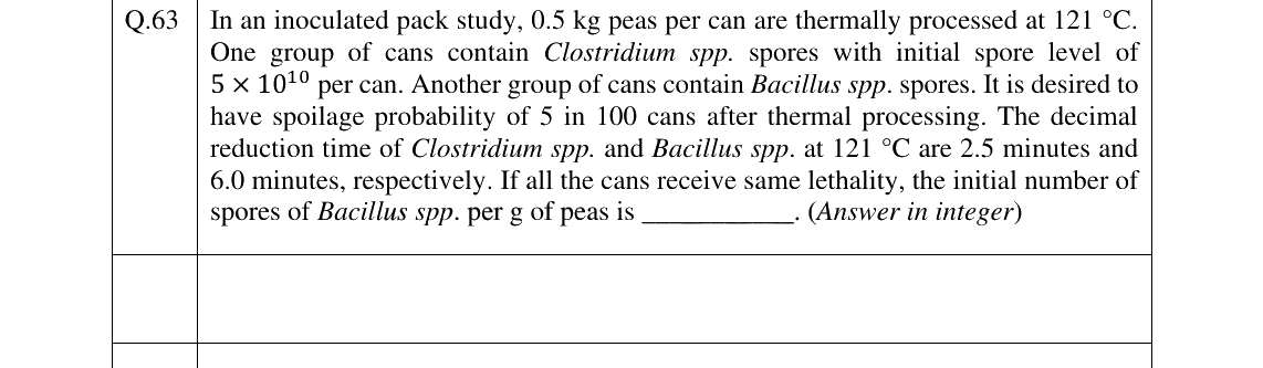 GATE 2025 AG question 63