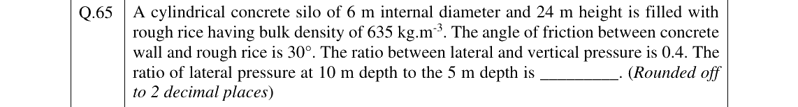 GATE 2025 AG question 65
