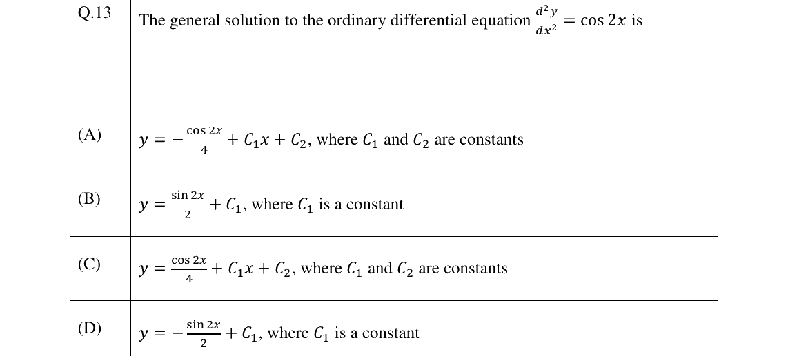 GATE 2026 AG question 13