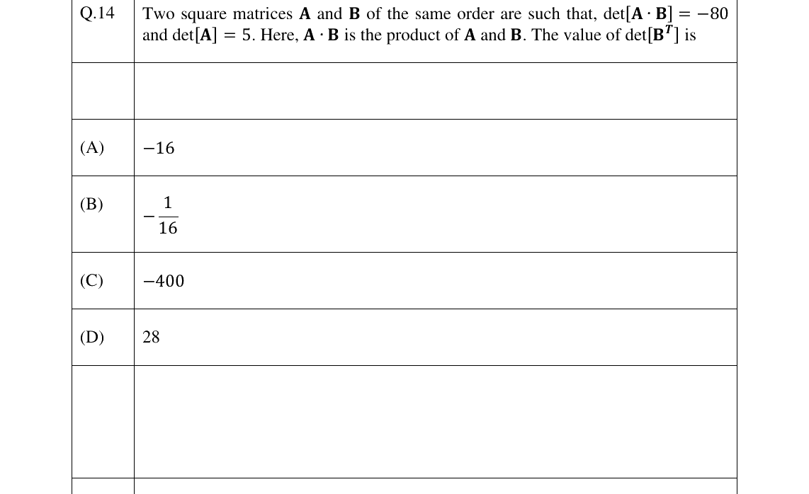 GATE 2026 AG question 14