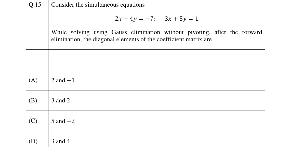 GATE 2026 AG question 15