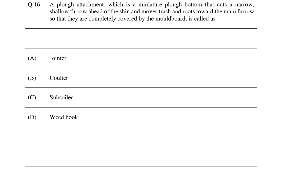 GATE 2026 AG question 16