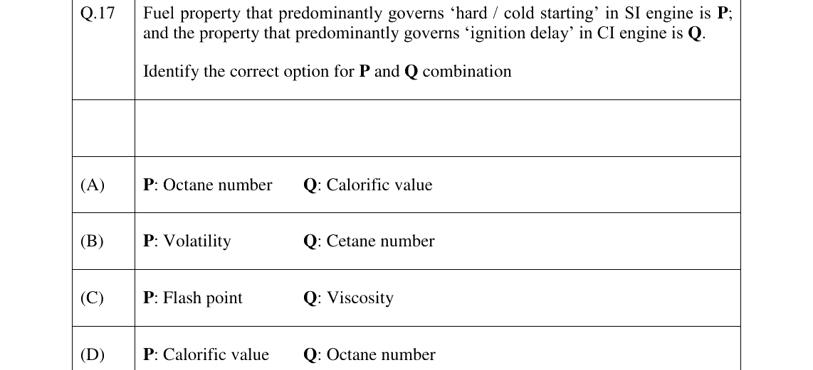 GATE 2026 AG question 17