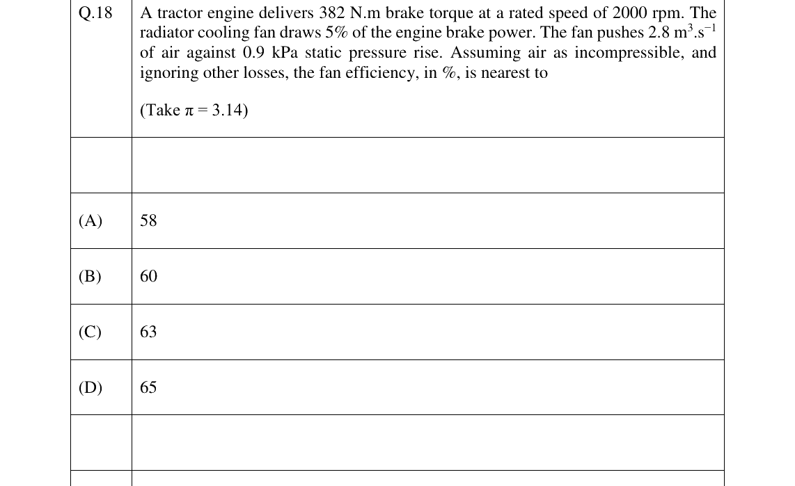 GATE 2026 AG question 18