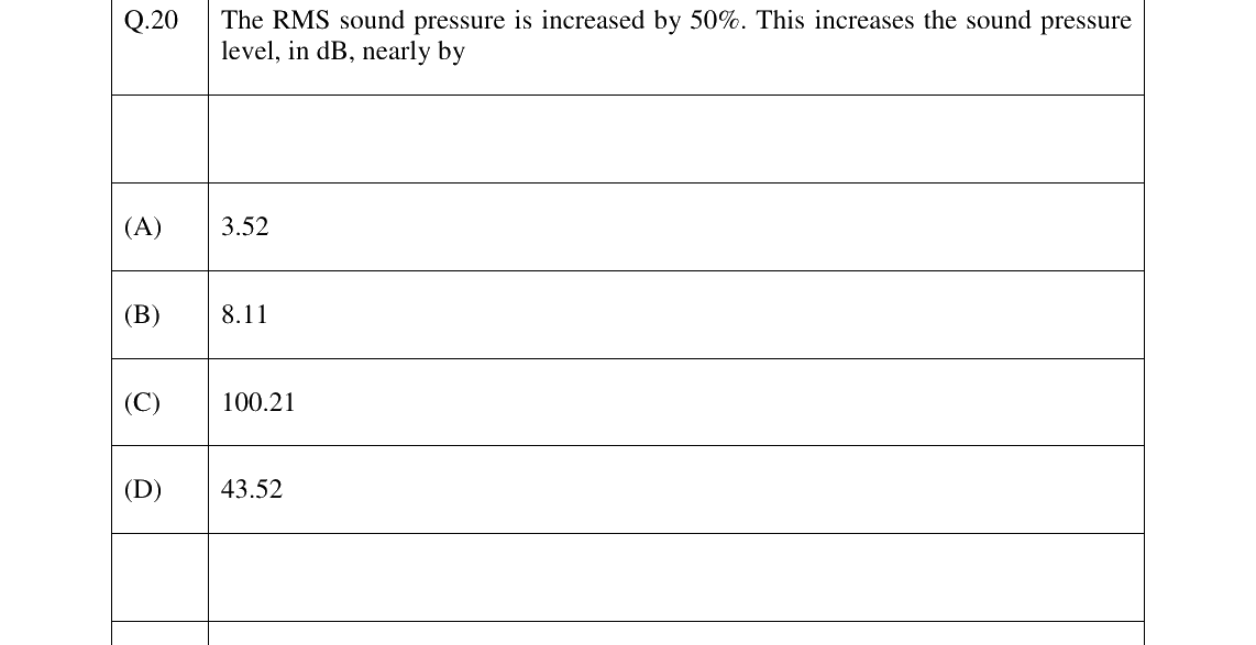 GATE 2026 AG question 20