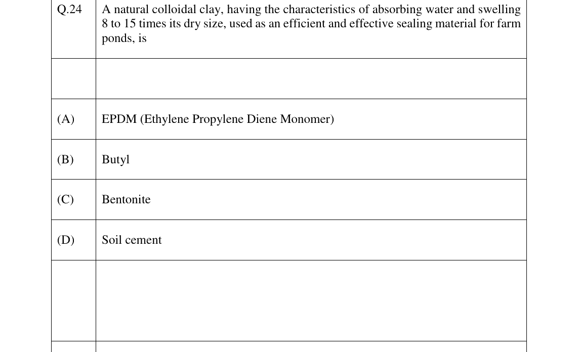 GATE 2026 AG question 24