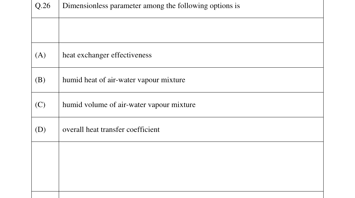 GATE 2026 AG question 26