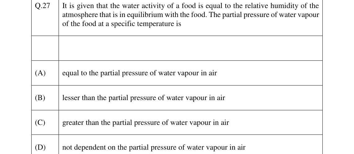 GATE 2026 AG question 27