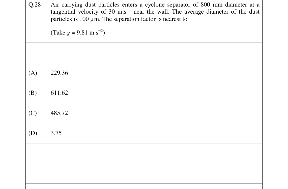 GATE 2026 AG question 28