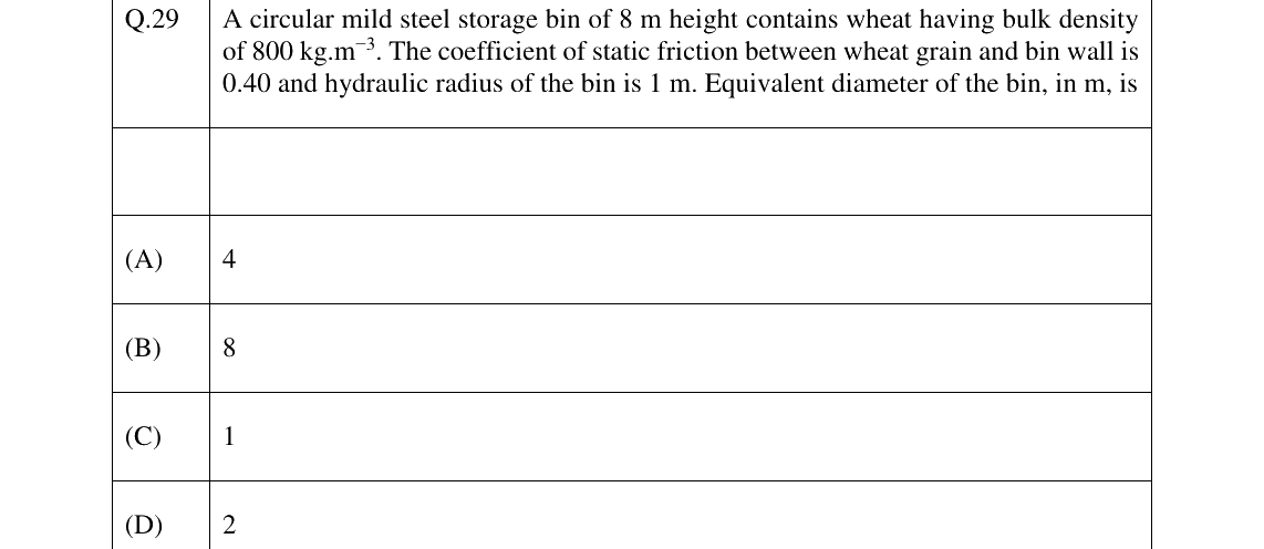 GATE 2026 AG question 29