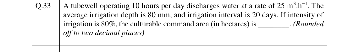 GATE 2026 AG question 33
