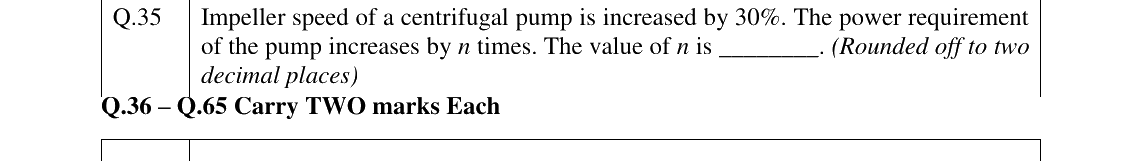 GATE 2026 AG question 35