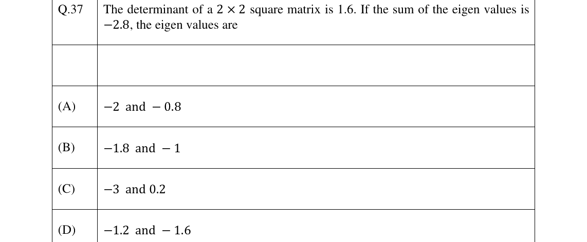 GATE 2026 AG question 37