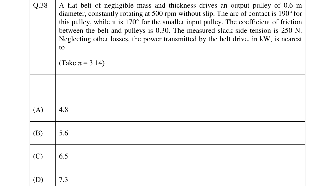 GATE 2026 AG question 38