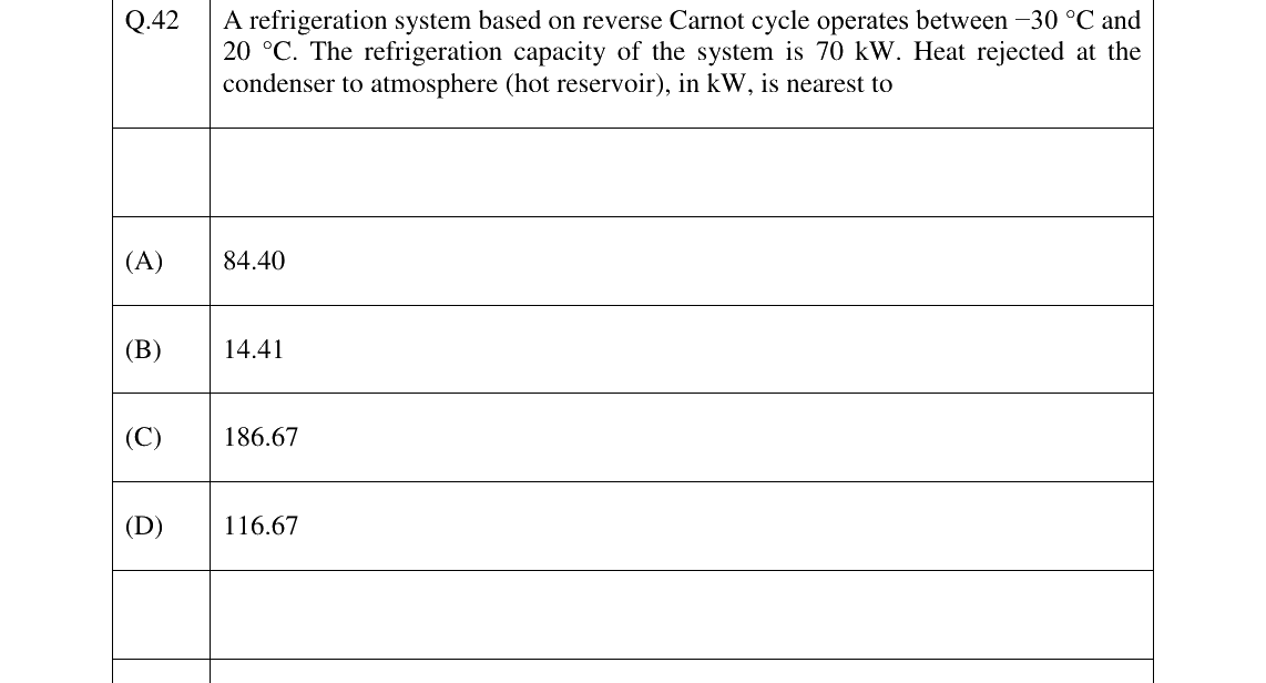 GATE 2026 AG question 42