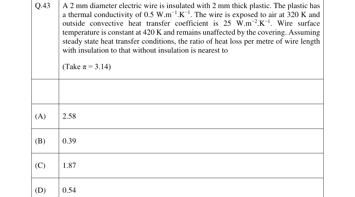 GATE 2026 AG question 43