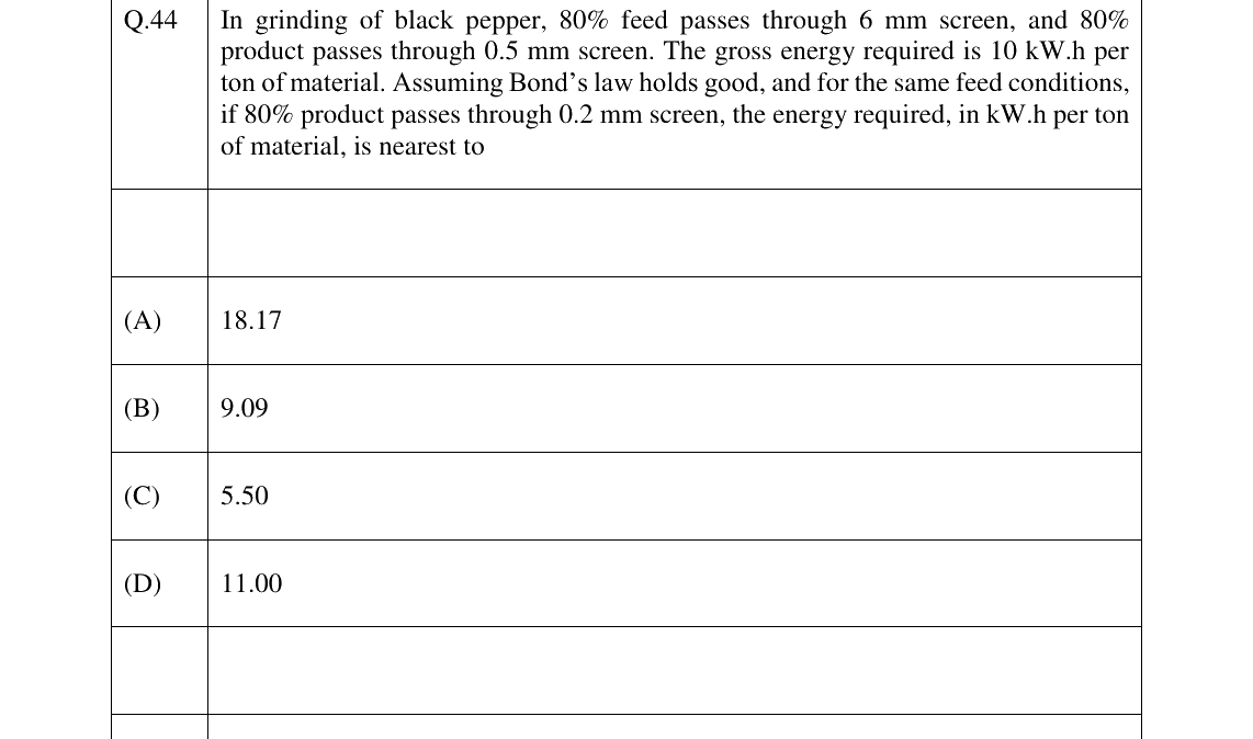 GATE 2026 AG question 44