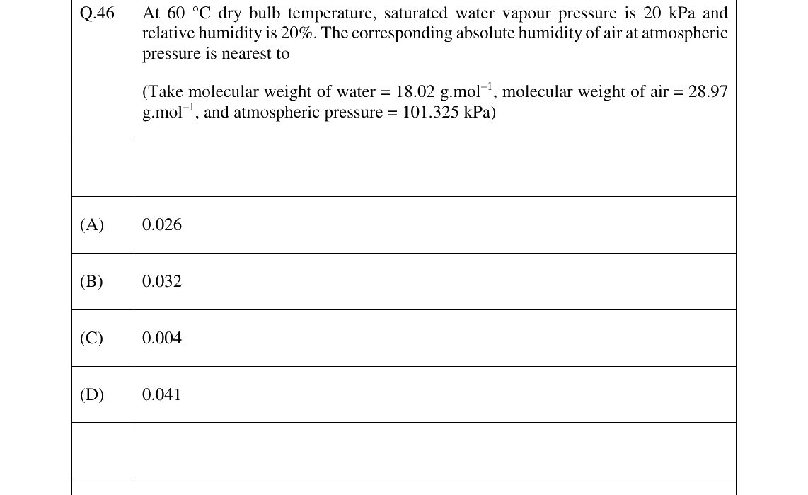 GATE 2026 AG question 46
