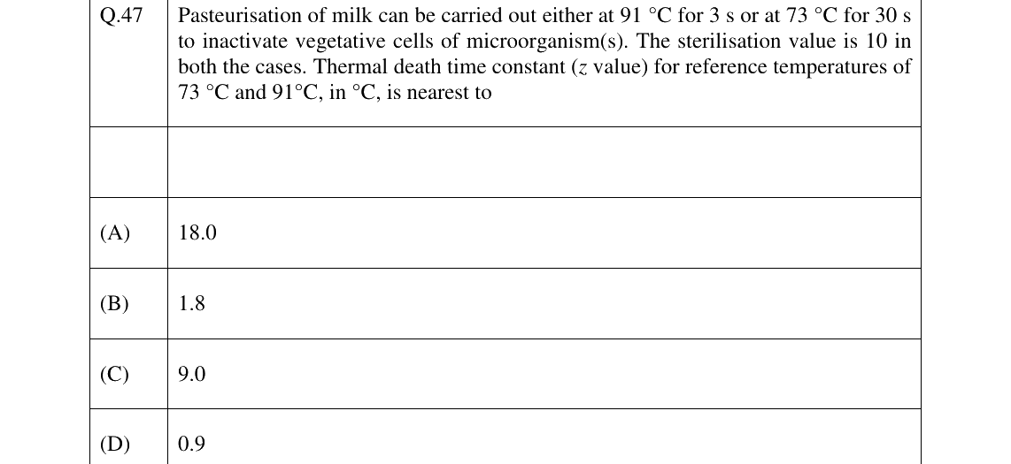 GATE 2026 AG question 47