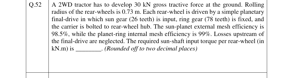 GATE 2026 AG question 52