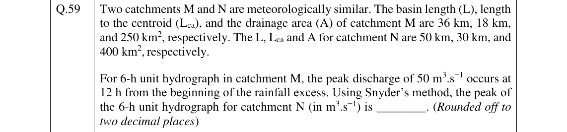 GATE 2026 AG question 59