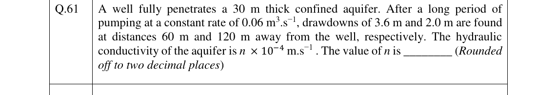 GATE 2026 AG question 61