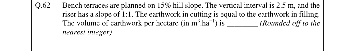 GATE 2026 AG question 62