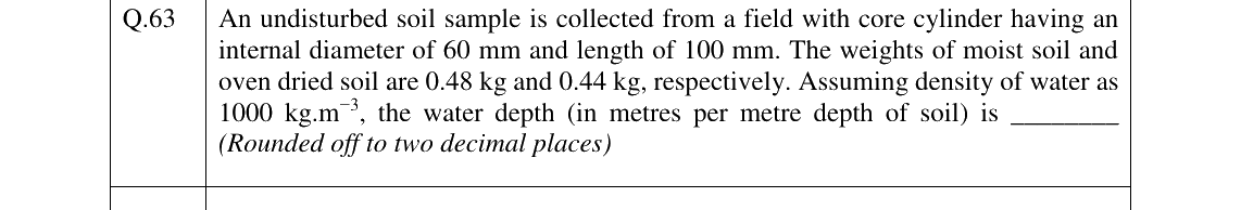 GATE 2026 AG question 63
