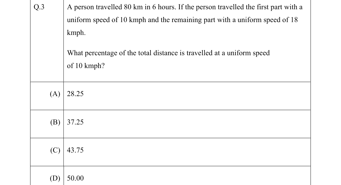 GATE 2022 AR question 3