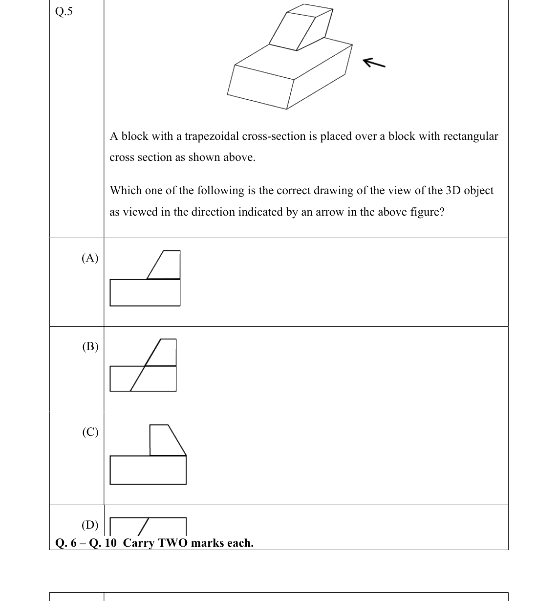 GATE 2022 AR question 5