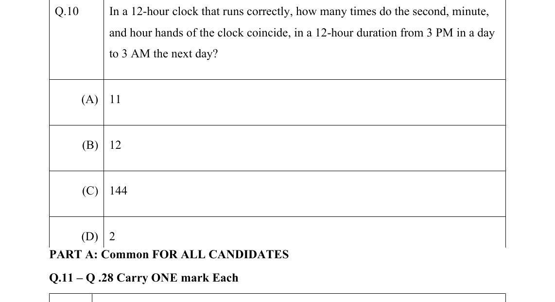 GATE 2022 AR question 10