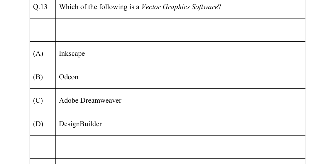 GATE 2022 AR question 13