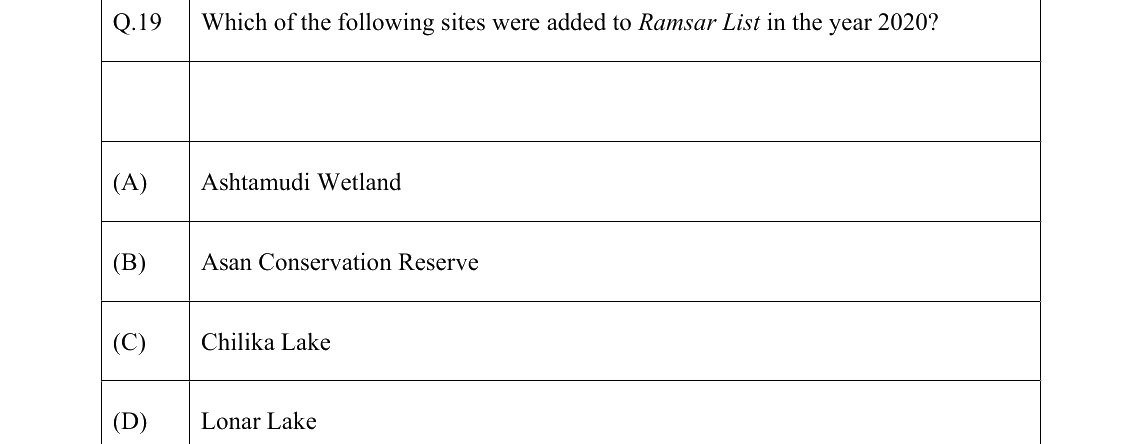 GATE 2022 AR question 19