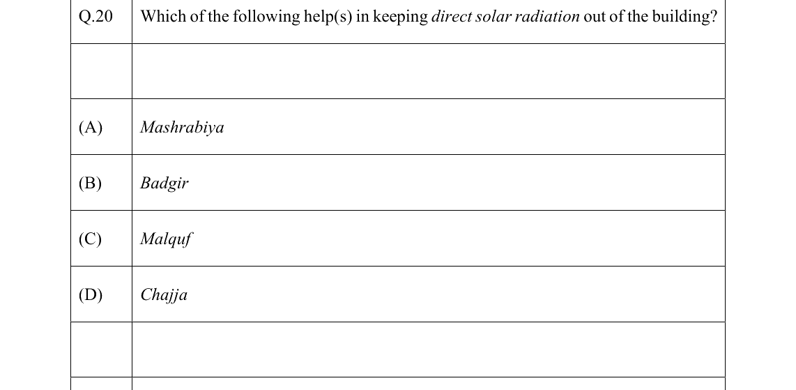 GATE 2022 AR question 20