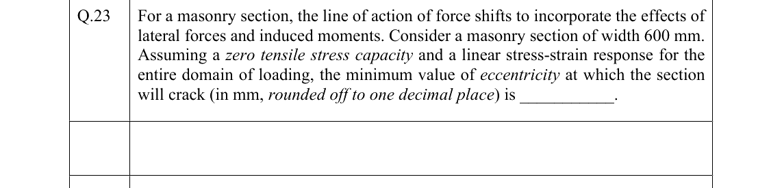 GATE 2022 AR question 23